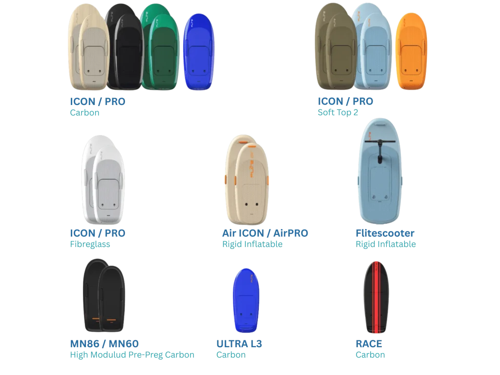All Flite efoils 2026 (Series 6) in one view