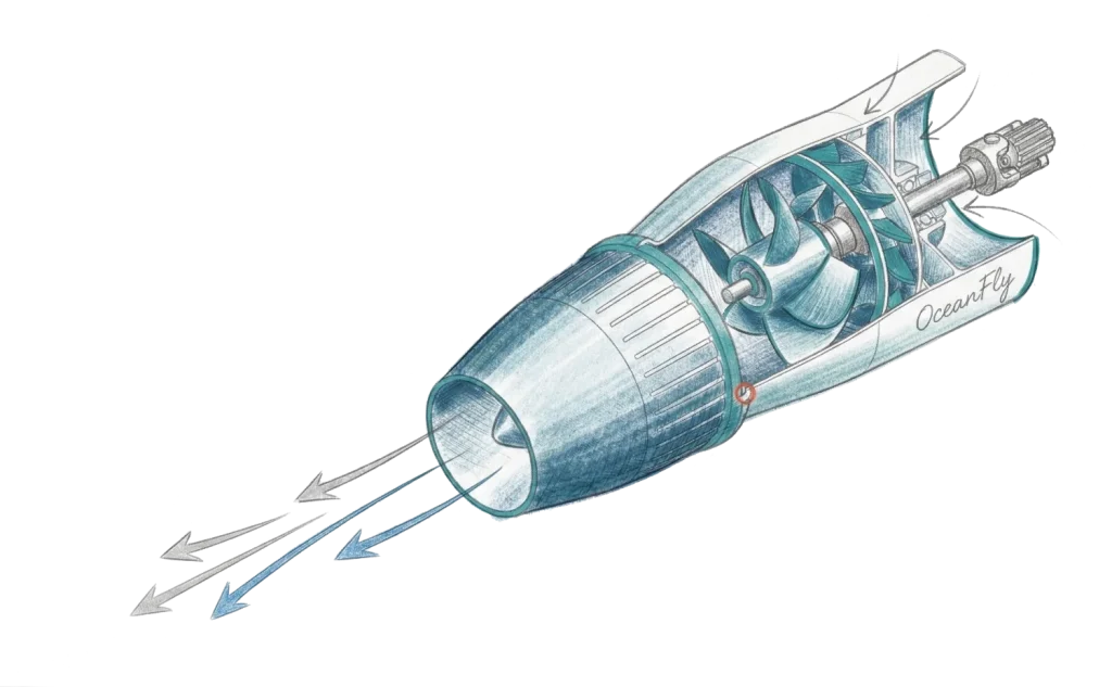 Cut drawing of a water jet drive for efoil